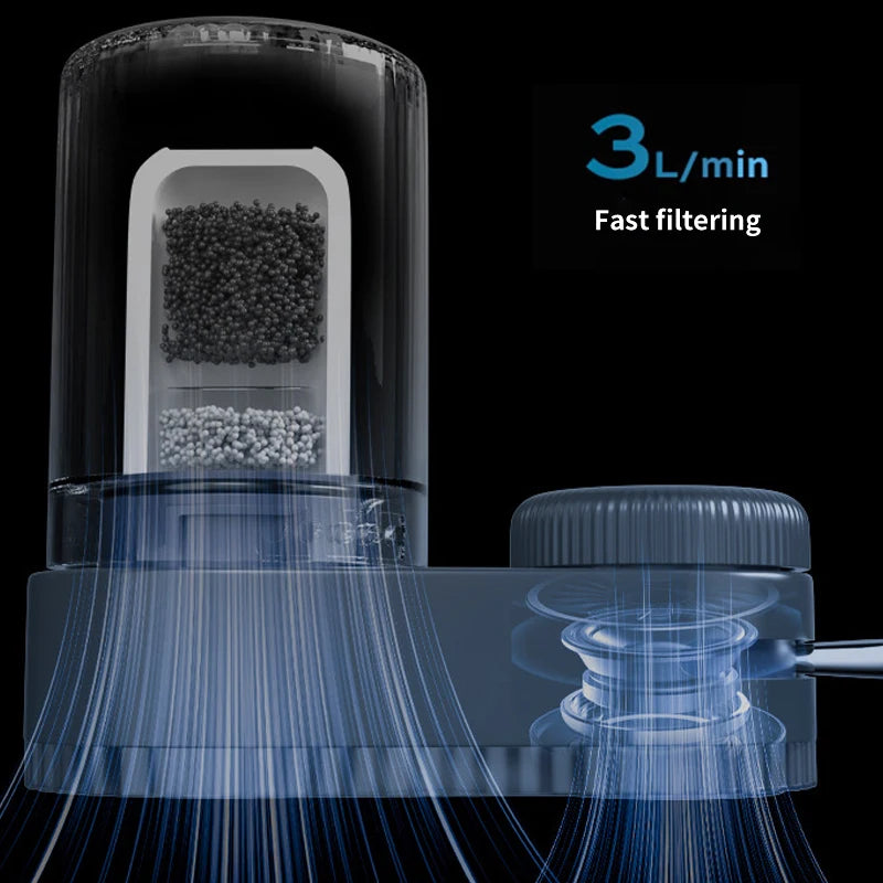 CrystalFlow™-Tap Water Purifier