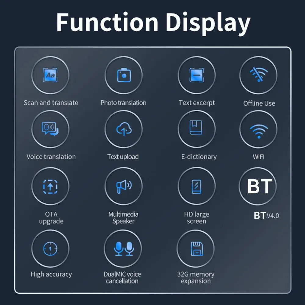 WordScan Pro