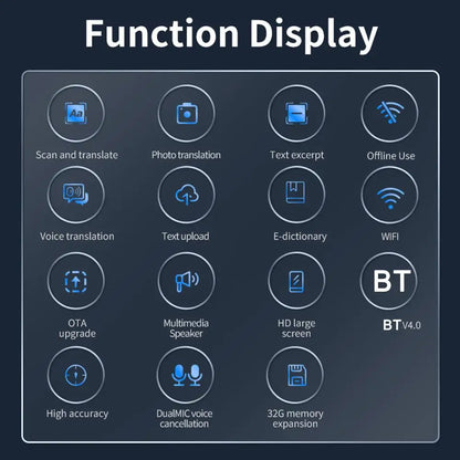 WordScan Pro