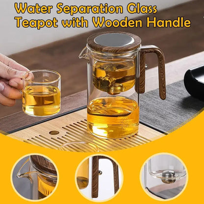 **MagnaBrew** – Teapot with Magnetic Switch and Tea Separation Filter